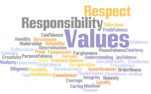 List of Values, Personal Core Values
