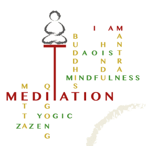Types-of-Meditation